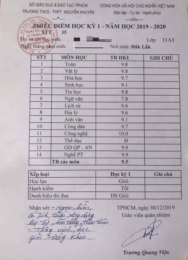 Nữ sinh trường THPT Nguyễn Khuyến gây sốt bảng điểm tổng kết học kỳ