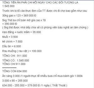 Bảng chi tiêu của nhà bếp trước khi chị L.Đ tố cáo TTBT.