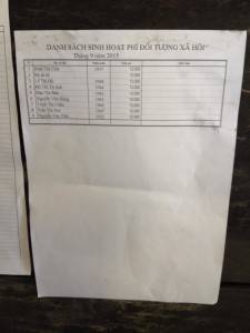 Danh sách những bệnh nhận hưởng chế độ khác nhau.