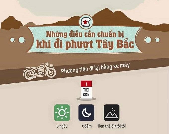 saostar - phuot Tay Bac - infographic (5)