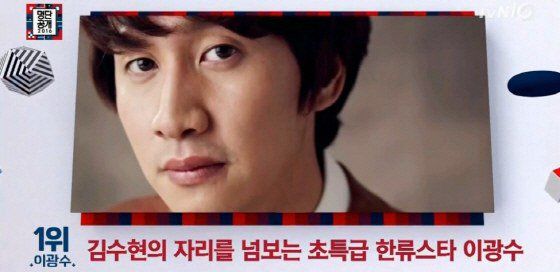 Lee Kwang Soo xếp hạng đầu bảng sao Hàn giàu có nhất 2015.