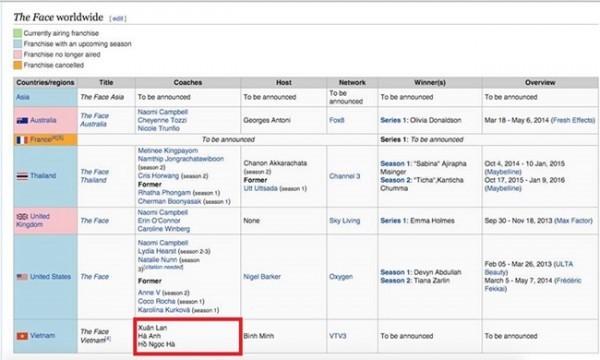 ro-tin-ho-ngoc-ha-ngoi-ghe-nong-the-face-phien-ban-viet-giua-bao-scandal-blogtamsuvn01-600x360