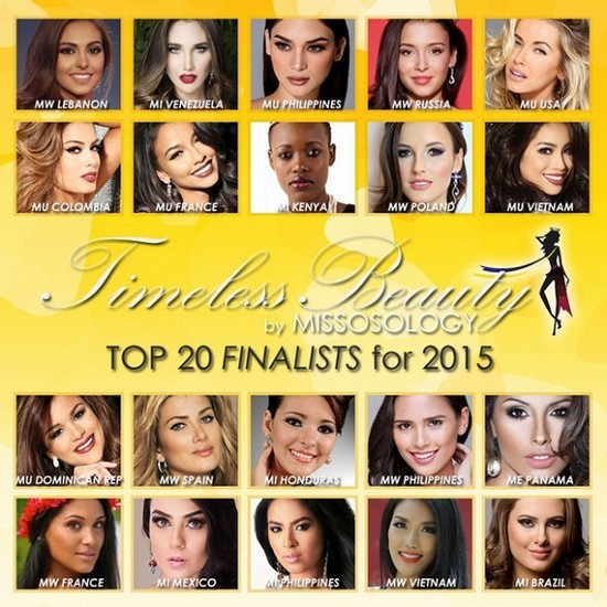 20 người đẹp nhất thế giới.