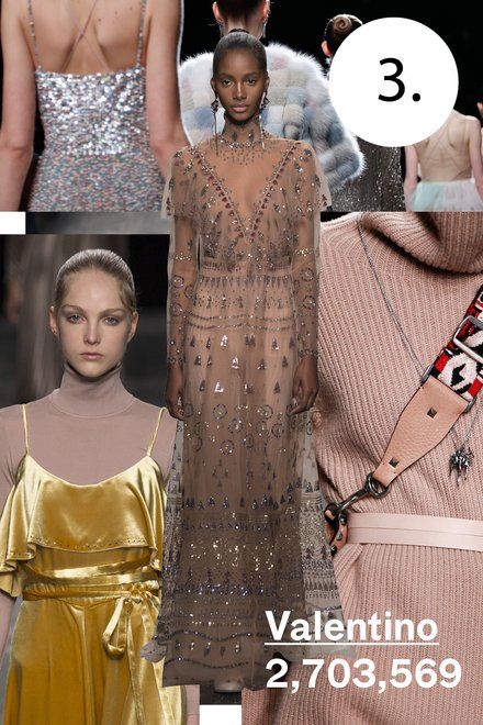 top-10-most-viewed-shows-fa16-3