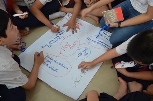 Các học sinh cùng làm bài tập nhóm kỹ năng xử lý khi gặp hỏa hoạn. 