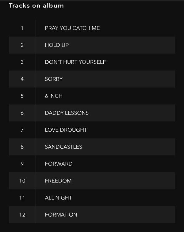 Tracklist album Lemonade.