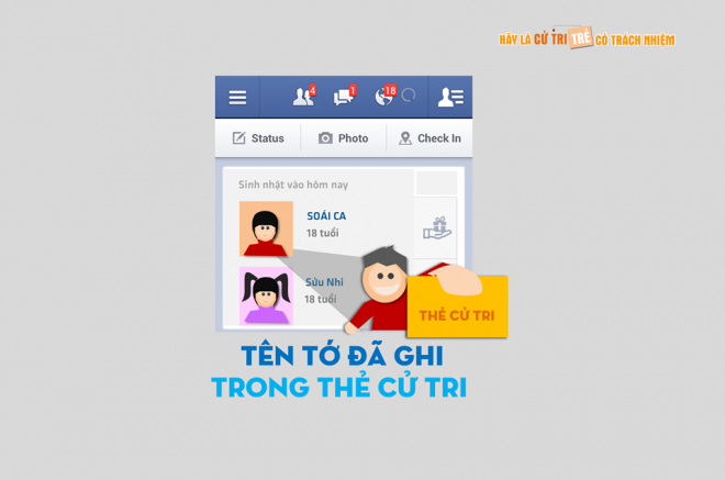 Ai cũng có những lần đầu tiên, và ai cũng từng hồn nhiên, bỡ ngỡ, những cô cậu học trò 18 tuổi vốn mang danh “sửu nhi” lần đầu tiên được cầm trên tay lá phiếu bầu cử mang tên mình, có quyền chọn lựa người mình tin tưởng.