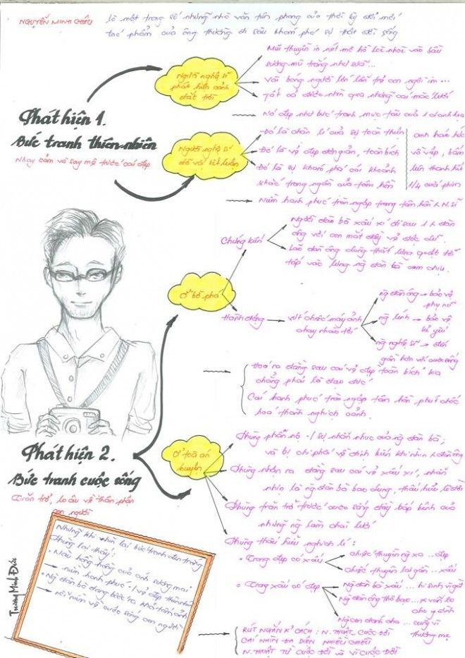 Nguoi dan ba hang chai