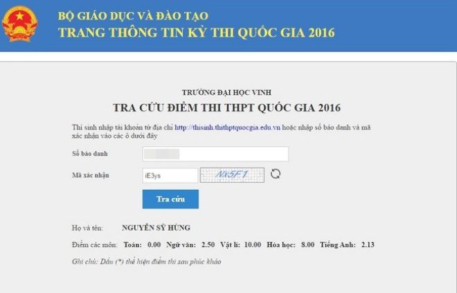 Số điểm của Hùng.