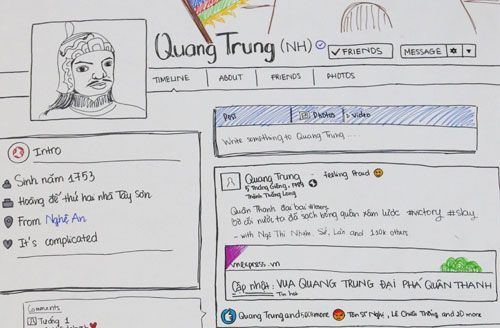 Sự sáng tạo đáng hoan nghênh của các em học sinh