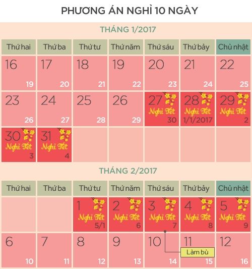 hai-phuong-an-nghi-tet-am-lich-2017-29-210941