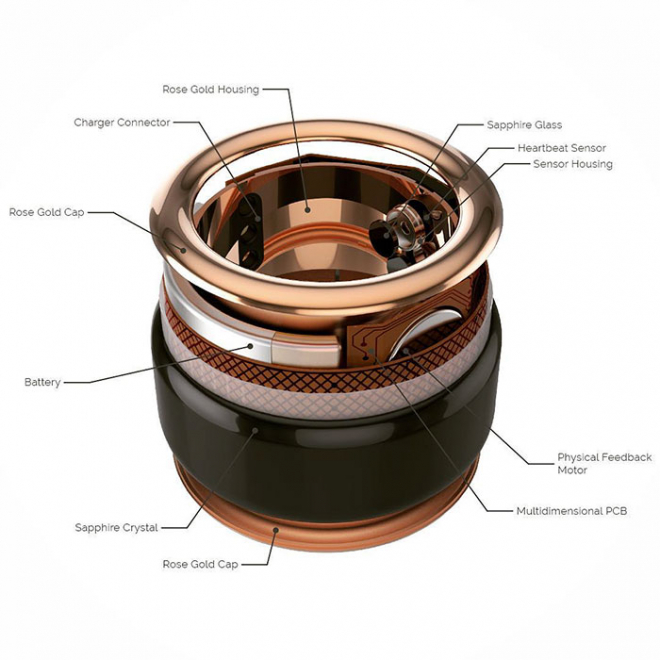 heart-beat-ring-hb-thetouch-13