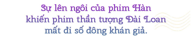 Có một miền ký ức thật đẹp của các 8X, 9X mang tên 'Phim thần tượng Đài Loan'