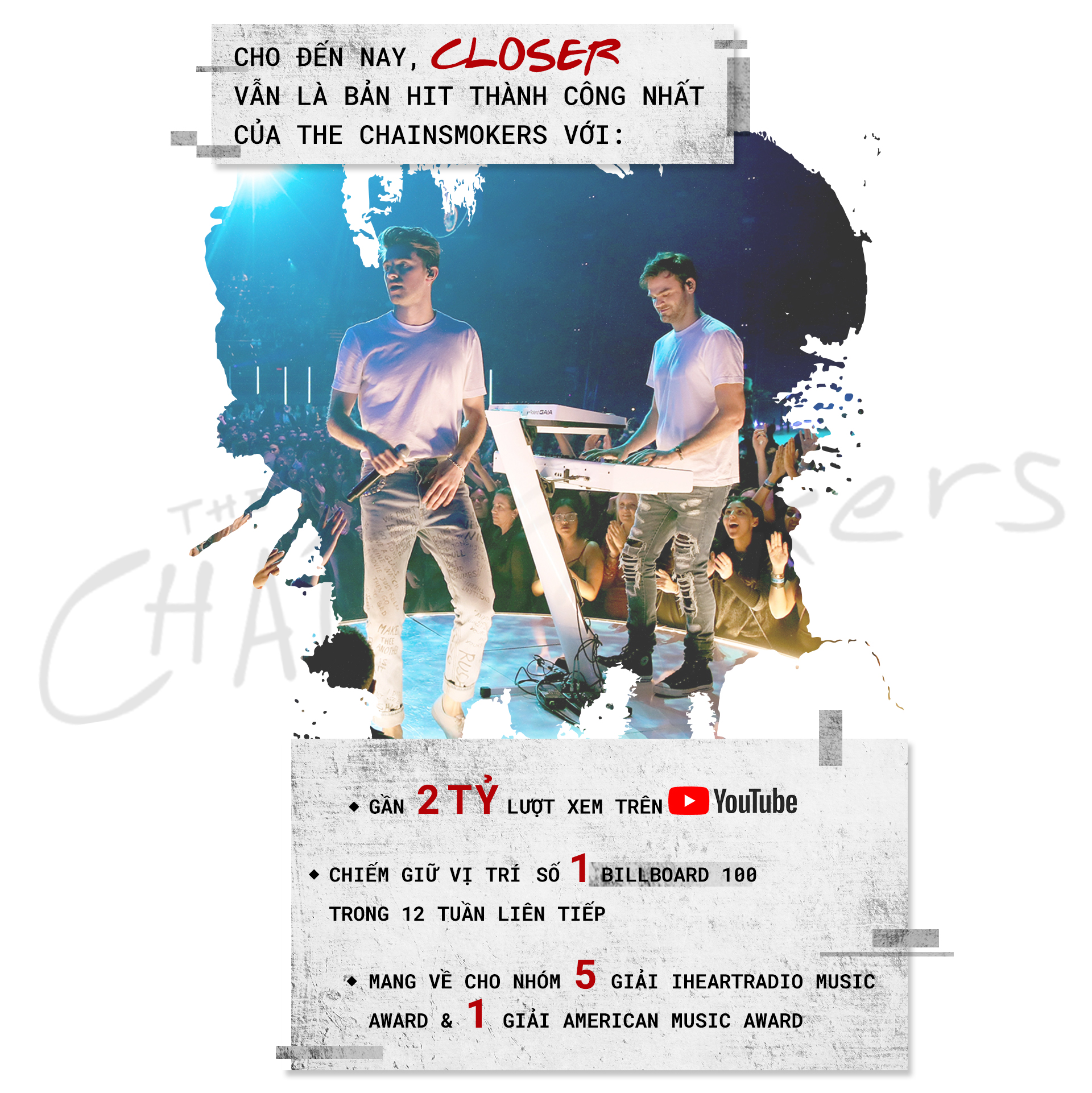 The Chainsmokers: Không phải là sao băng với chỉ 1 hit thành công rồi biến mất! Ảnh 6