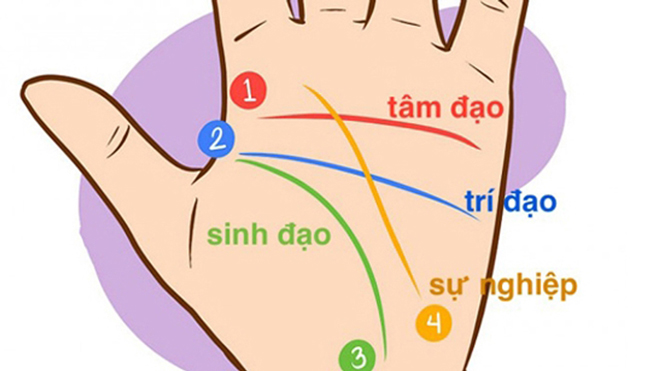 tạo tài khoản 388bet