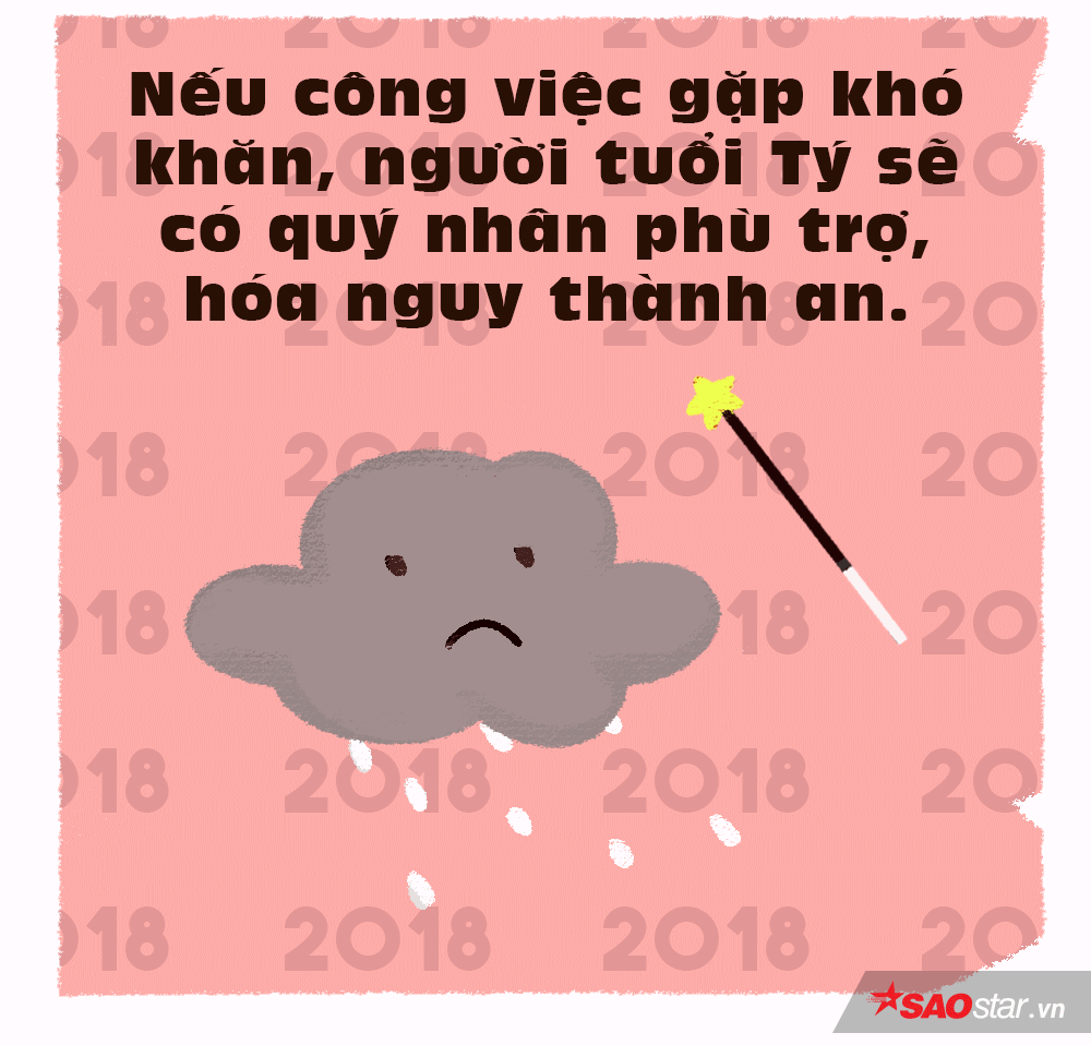 Tử vi tuổi Tý năm 2018: Sự nghiệp 'lên như diều gặp gió', tình cảm thuận lợi Ảnh 4