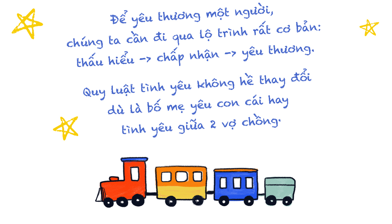 Cậu bé tự kỷ trở thành họa sĩ nhí nổi tiếng và hành trình 13 năm đầy nỗ lực của cặp vợ chồng KTS - giảng viên ở Hà Nội
