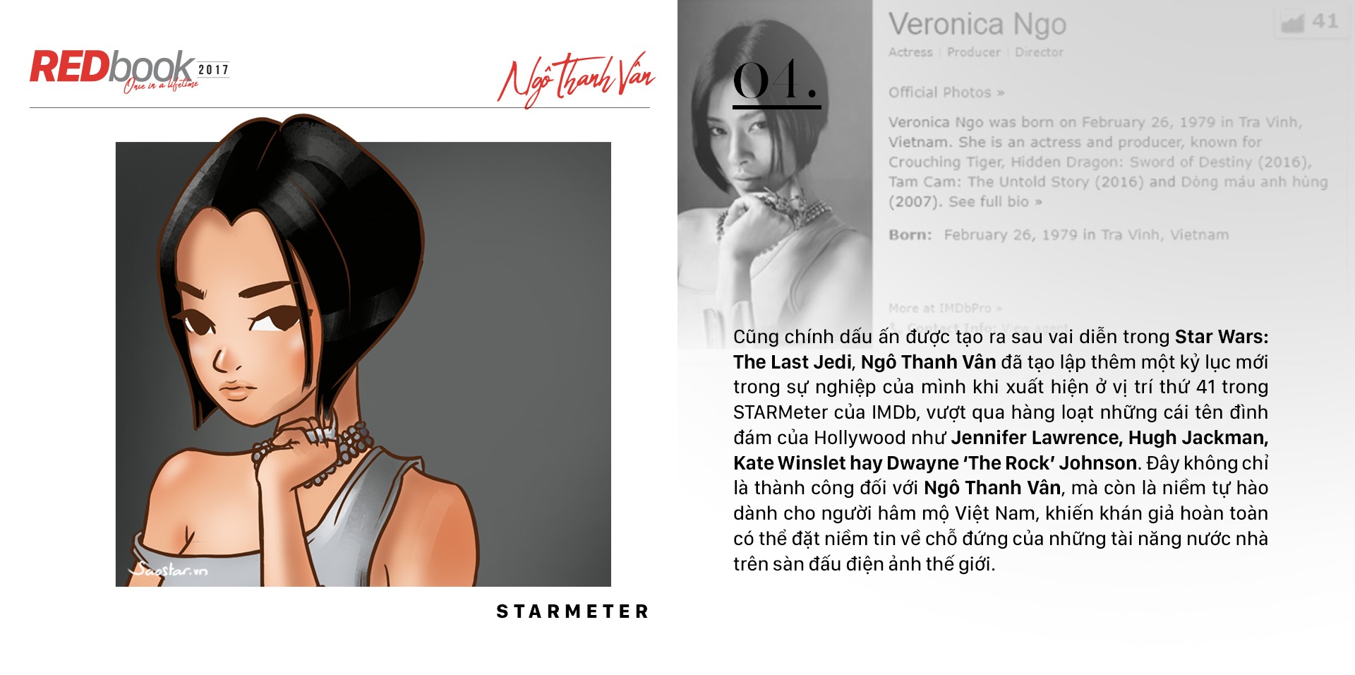 REDbook Tết Mậu Tuất - Ngôi sao mùng 5 Tết: Ngô Thanh Vân