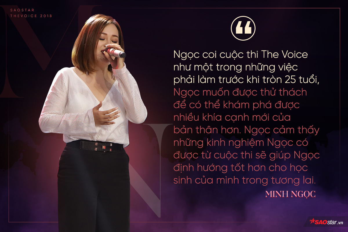 Minh Ngọc: 'Thỏ già đeo nơ' và chiếc nút chặn bước ngoặt tại 'đấu trường' The Voice 2018! Ảnh 1