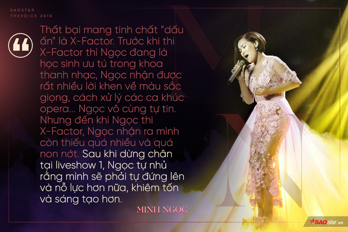 Minh Ngọc: 'Thỏ già đeo nơ' và chiếc nút chặn bước ngoặt tại 'đấu trường' The Voice 2018! Ảnh 2