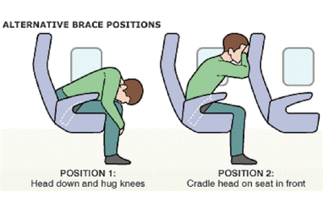 Những vị trí và tư thế ngồi giúp tăng khả năng sống sót khi máy bay hạ cánh khẩn cấp Ảnh 2
