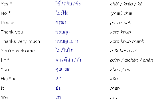 Tiếng Việt bất ngờ lọt top 10 ngôn ngữ 'khó nuốt' nhất trên bảng tổng sắp 2.650 ngôn ngữ toàn thế giới Ảnh 7