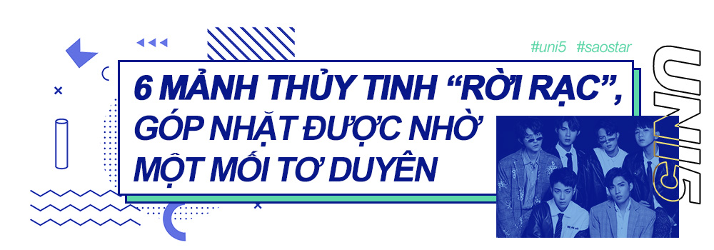 Uni5 - 6 mảnh ghép độc lập!