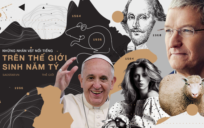 Những nhân vật nổi tiếng thế giới sinh năm Tý Ảnh 2