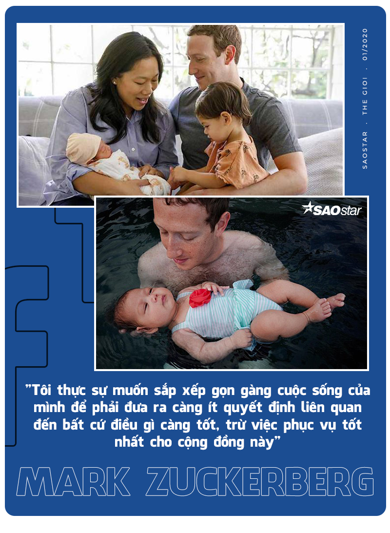 Mark Zuckerberg - tỷ phú cầm tinh con Chuột Ảnh 6