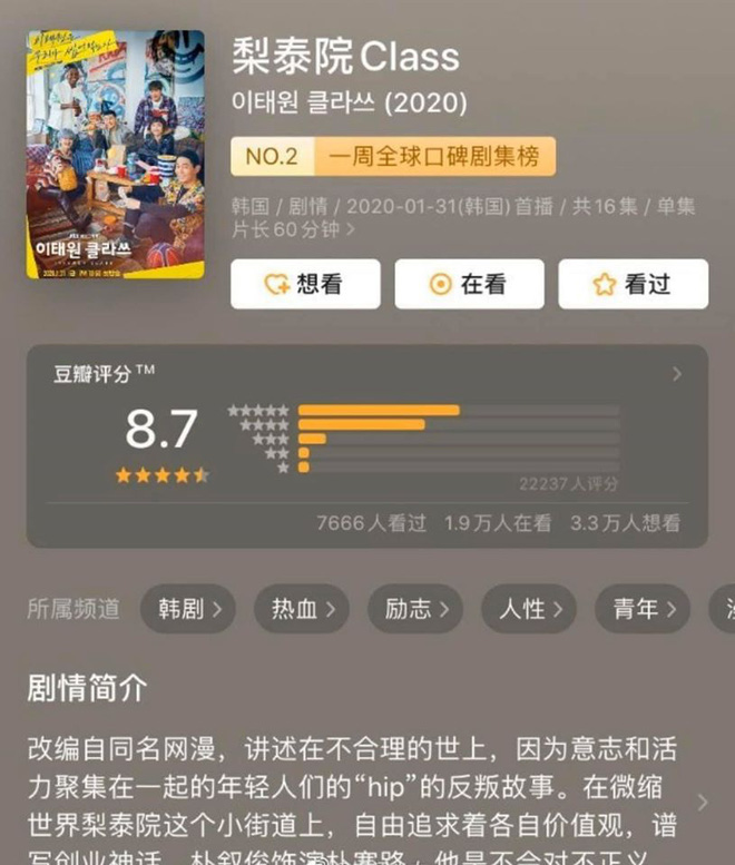 Raiting Itaewon Class giảm mạnh từ tập 10