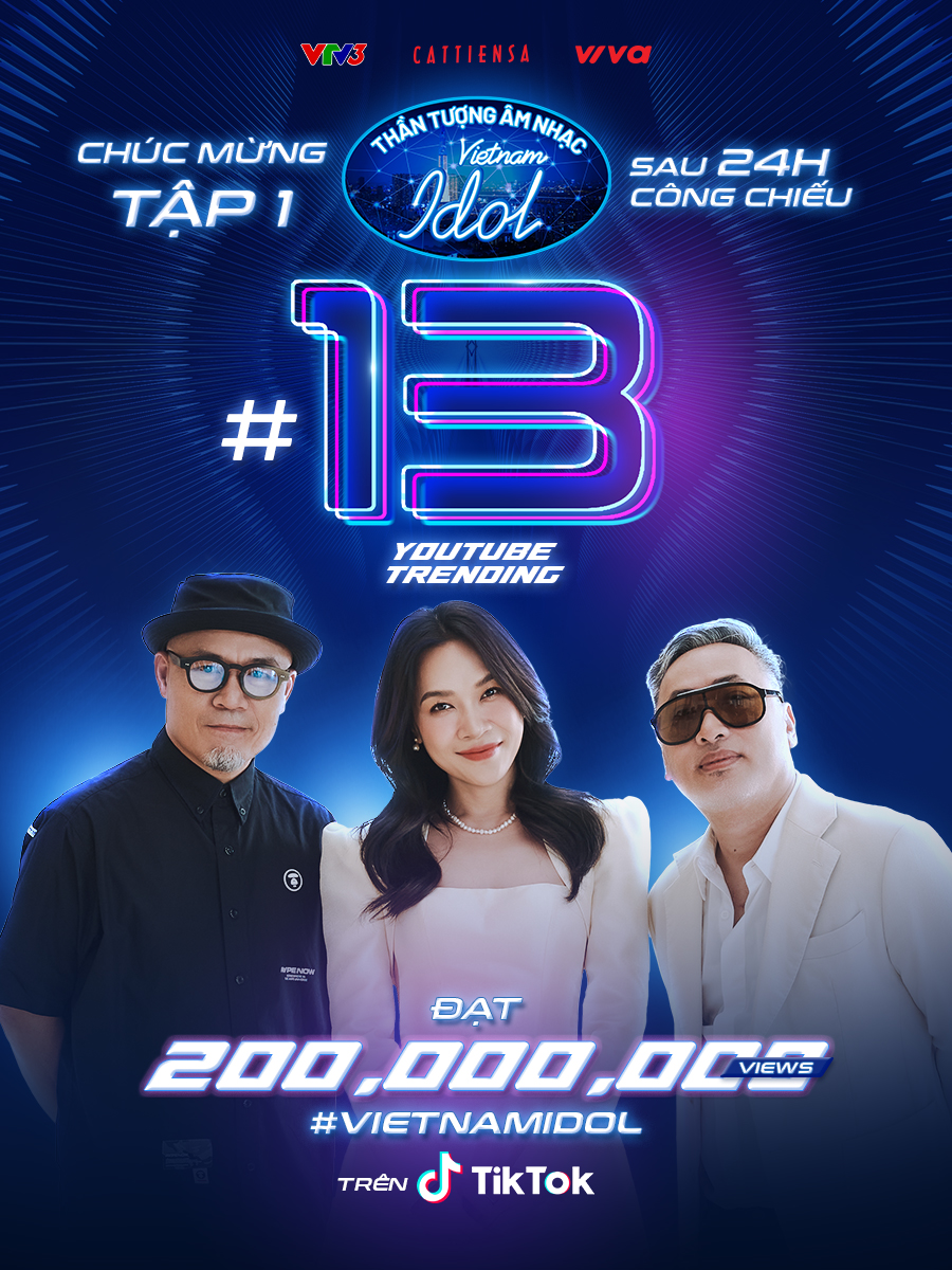 Giải mã 'cơn sốt' mang tên Vietnam Idol 2023": Nửa chặng đường rực rỡ! Ảnh 3