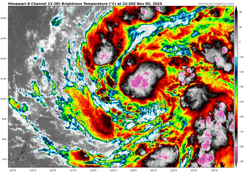 Siêu bão Phượng Hoàng có thể đạt mức 'cực đại' khi vào tới đất liền Ảnh 2