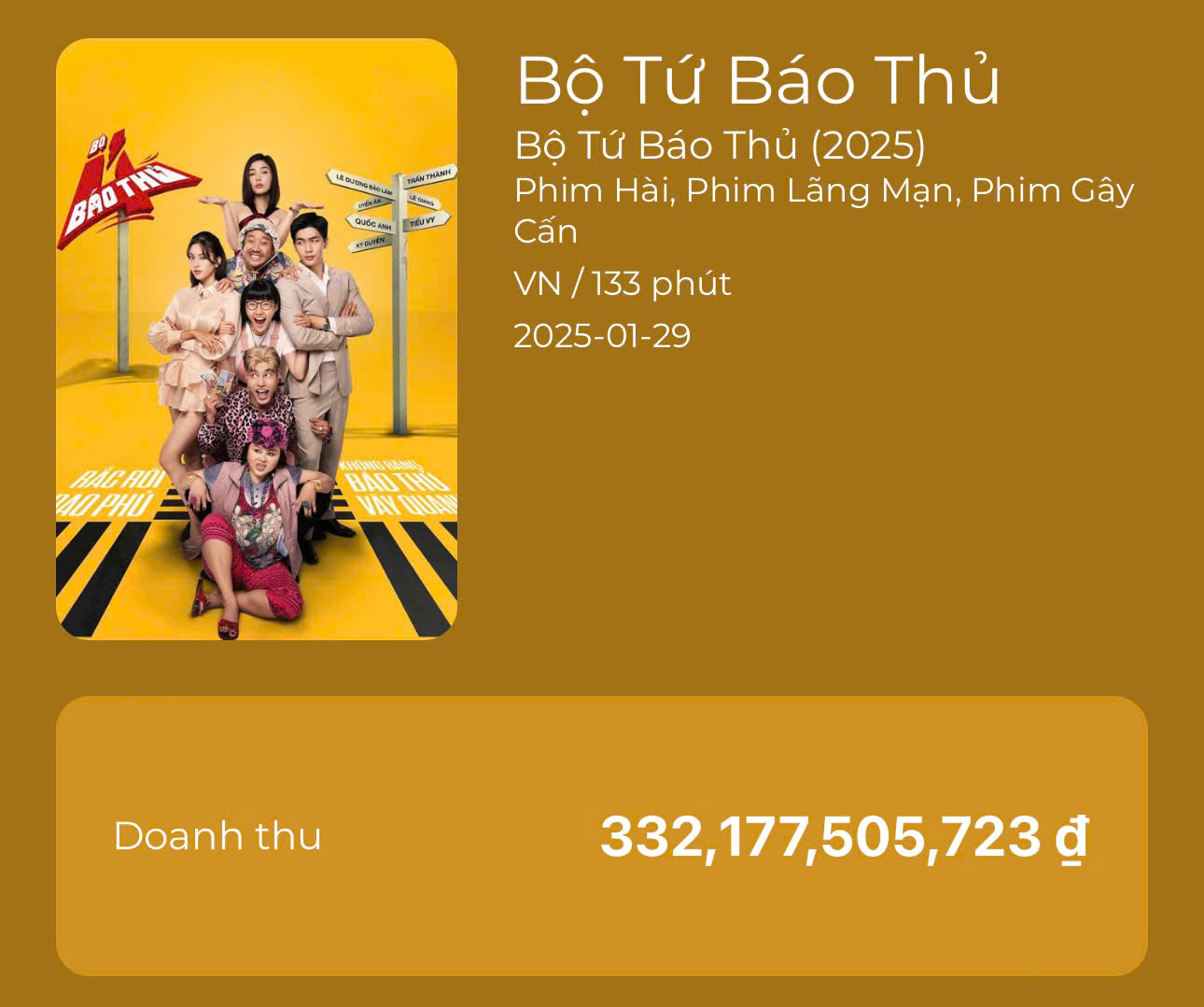 Doanh thu Bộ Tứ Báo Thủ kém xa Mai. Ảnh chụp màn hình