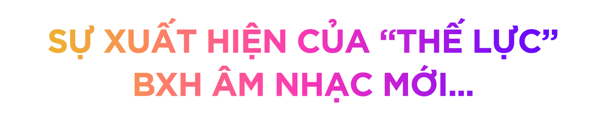 V Heartbeat Rank: Bảng xếp hạng âm nhạc đánh giá sự yêu thích của công chúng cho mỗi ca khúc chuẩn nhất tại Việt Nam? Ảnh 2