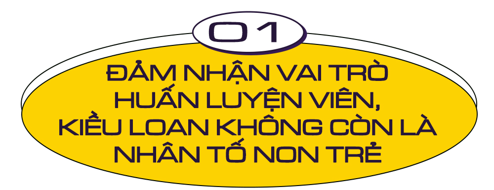 Á hậu Kiều Loan: 'Không điều gì có thể khiến tôi nản lòng khi đã tin tưởng vào con đường mình lựa chọn' Ảnh 2