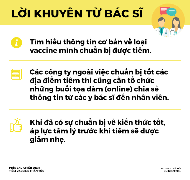 Phía sau chiến dịch tiêm vaccine 'thần tốc' Ảnh 11