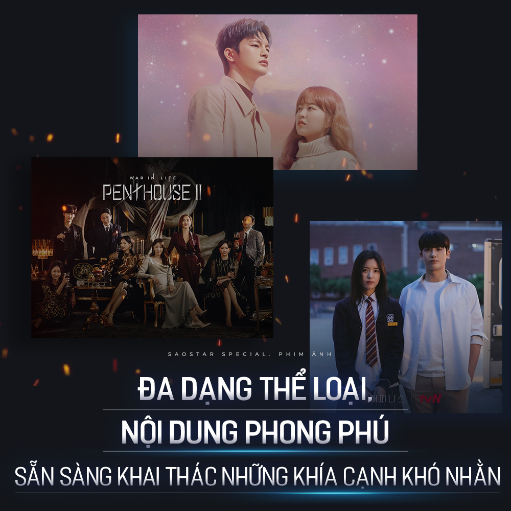 Nhìn lại một năm huy hoàng của dòng phim truyền hình Hàn Quốc Ảnh 7