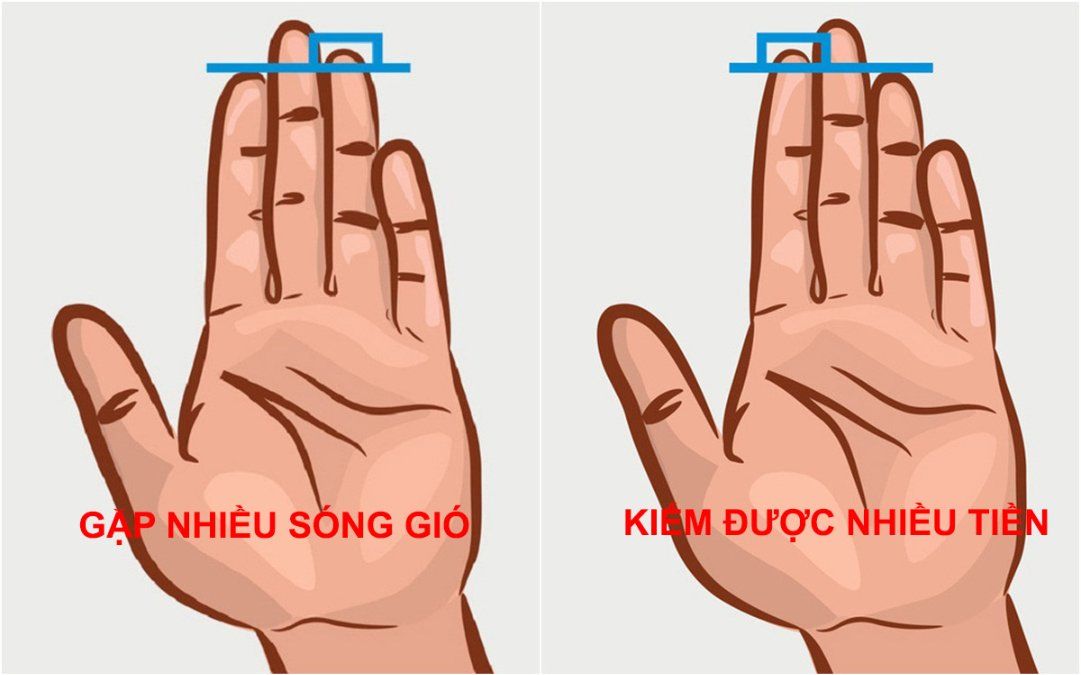 ĐÀN ÔNG NGÓN TAY NGẮN DỄ THÀNH CÔNG VÀ THU HÚT NGƯỜI KHÁC GIỚI