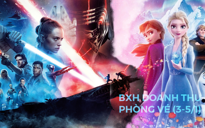 BXH phòng vé 3-5/1/2020: Star Wars 9 cán mốc 900 triệu USD, Frozen 2 trở thành phim hoạt hình doanh thu cao nhất mọi thời đại!