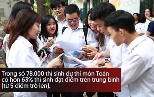 Giật mình điểm thi THPT quốc gia 2018: Loạt số liệu chứng tỏ kết quả thi 'bết bát' của sĩ tử TP.HCM