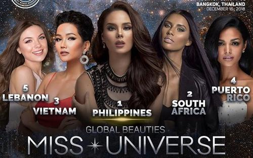 H’Hen Niê được dự đoán sẽ đoạt được ngôi vị Á hậu tại Miss Universe 2018