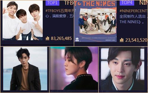 Bình chọn 'Đêm hội Weibo 2018' 24/12: Chu Nhất Long theo sát TFBOYS, bỏ xa Lộc Hàm - Đặng Luân