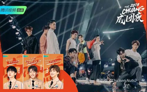 Chung kết 'Sáng tạo doanh 2019': Chân Chấn Nam xuất đạo ở vị trí center