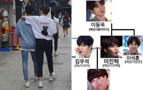'Produce X 101': Bắt gặp Kim Woo Seok - Lee Jin Woo 'hò hẹn' riêng tư, tiết lộ sơ đồ gia đình siêu đáng yêu