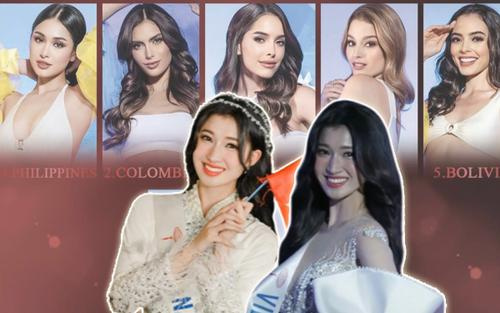 Miss International vừa tung BXH chung cuộc, Phương Nhi suýt vào Top 7