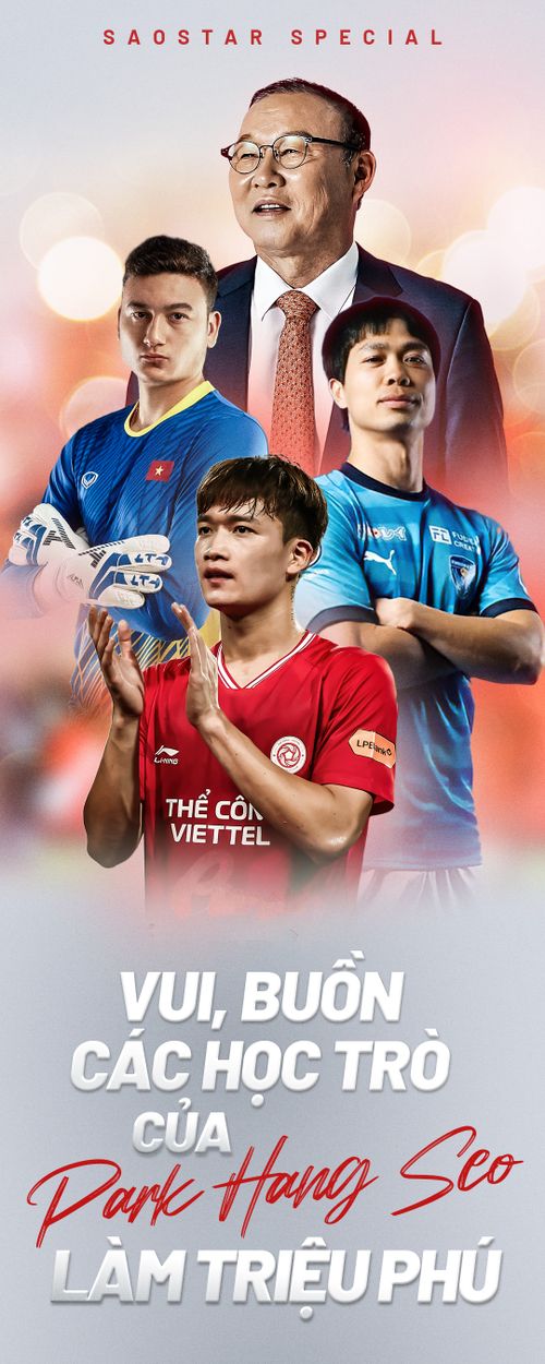 Vui, buồn các học trò của HLV Park Hang Seo làm triệu phú