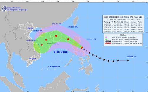 Siêu bão Man-yi giật trên cấp 17, tiến nhanh vào Biển Đông