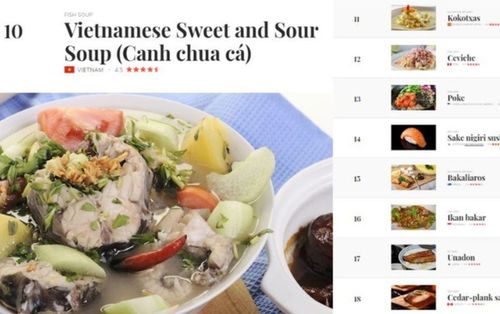 Canh chua cá Việt Nam gây choáng khi lọt top 10 món cá ngon nhất thế giới