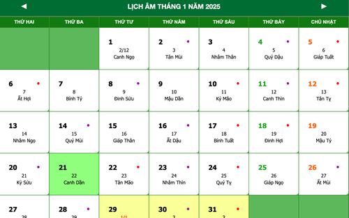 Lịch âm hôm nay 22/1/2025: Ngày xấu, hai giờ đại kỵ tránh xuất hành