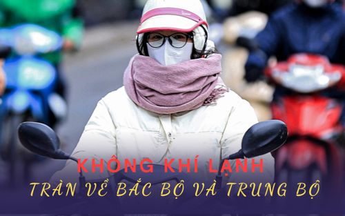 Diễn biến đợt không khí lạnh cực mạnh sắp tràn về Bắc bộ và Trung bộ